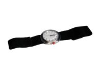 Biwatch